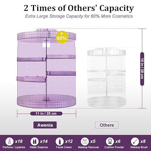 Vista 77 de Awenia Organizador de maquillaje giratorio de 360 grados, almacenamiento ajustable de maquillaje, 7 bandejas de gran capacidad, unidad