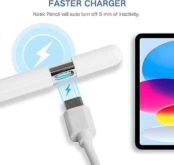 iPad air 第3世代+Apple Pencil Apple iPad Air 第3世代 本体＋Apple Pencil