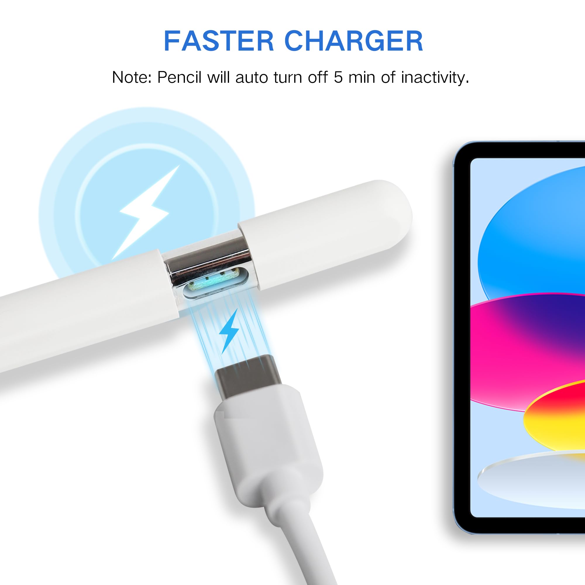 iPad Pencil 3ª geração, pares e carrega via USB-C, baixa latência