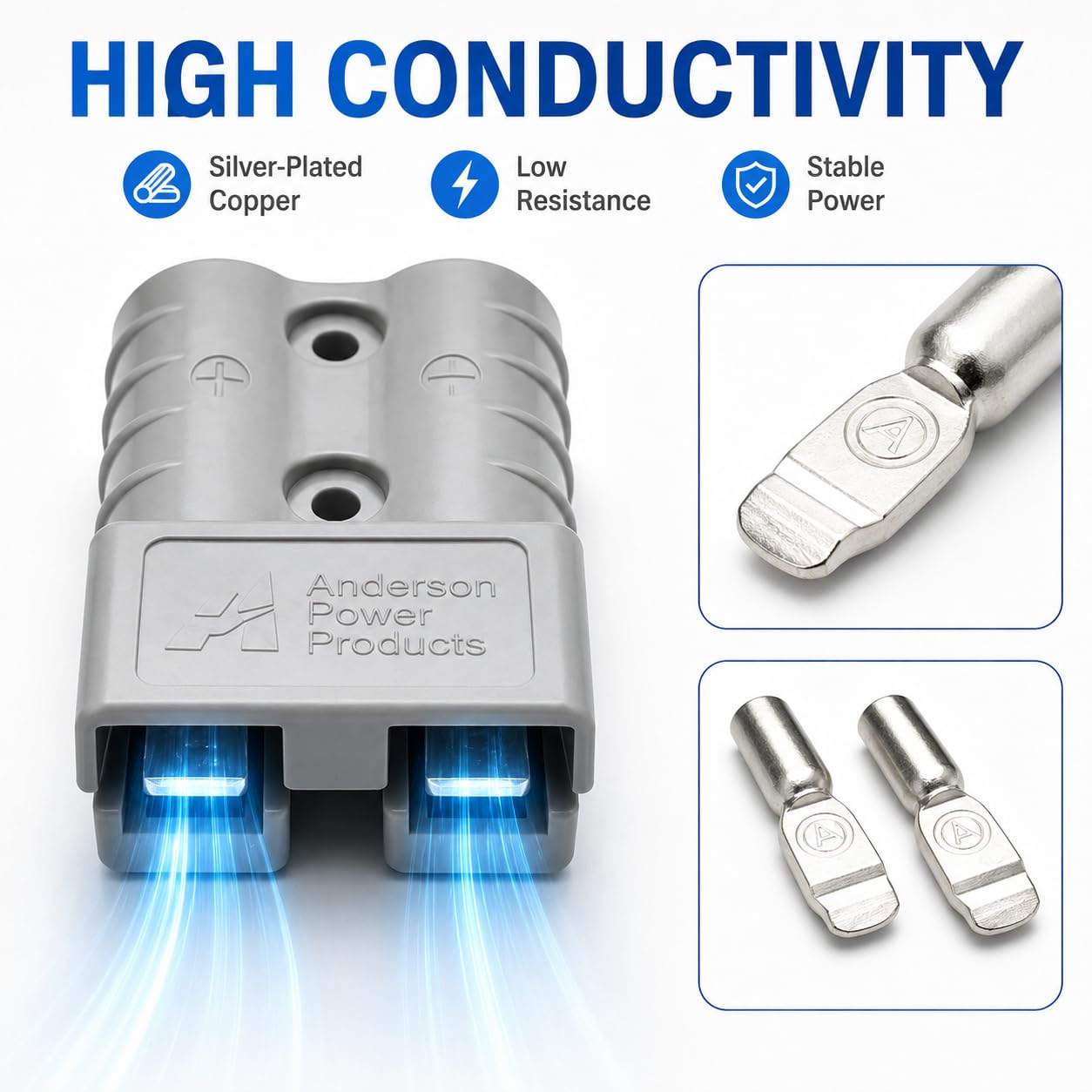 50A-600V Battery Quick Connect/Disconnect with 7/8/10/12 AWG Compatible with Anderson Connector for Rescue Winch, Motor Recovery 2PCS(Gray)