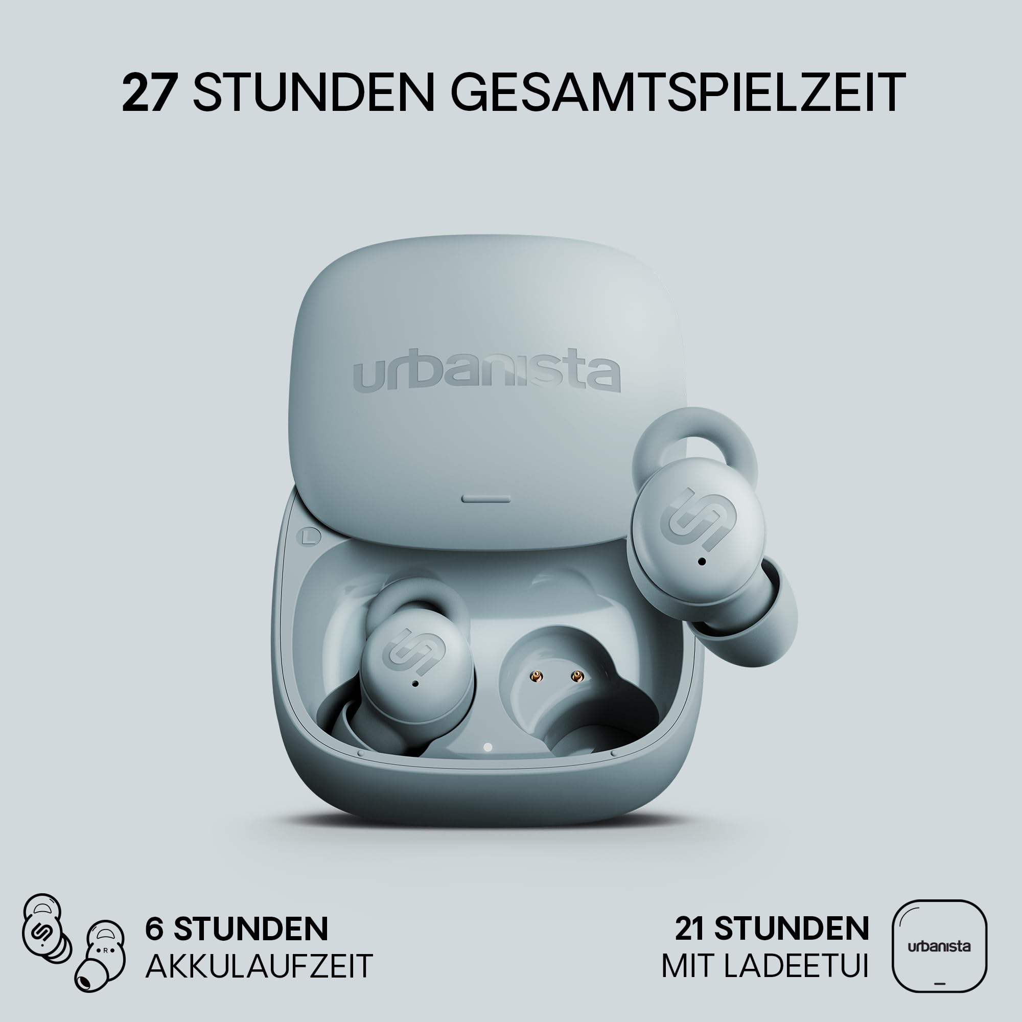 Urbanista Mini auriculares para dormir Sleep Earbuds, auriculares con bloqueo de ruido, dormir de lado, reproducción de 27 horas, temporizador de sueño ajustable, diseño plano cómodo, puerto Bluetooth