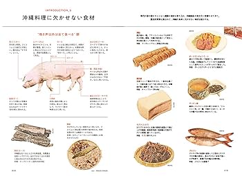 沖縄島料理 食と暮らしの記録と記憶 (沖縄島探訪) | 岡本尚文