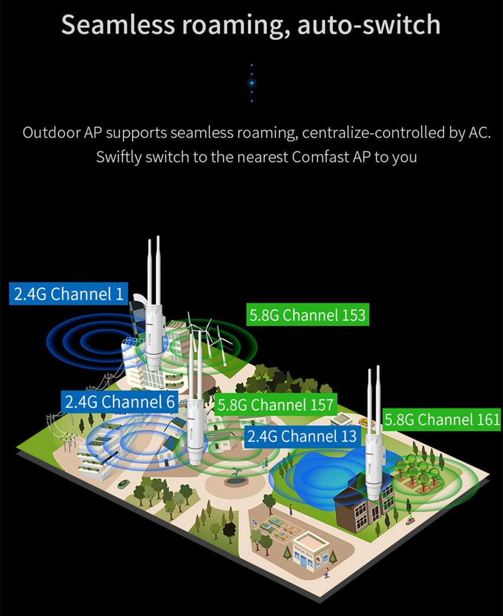 Contents of the COMFAST AC1200 package including the AP, PoE adapter, screws, network cable, and manual.