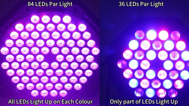 Amazon.com: 84LEDs Stage Lights 2 Pack 150W RGB Par Light Corded