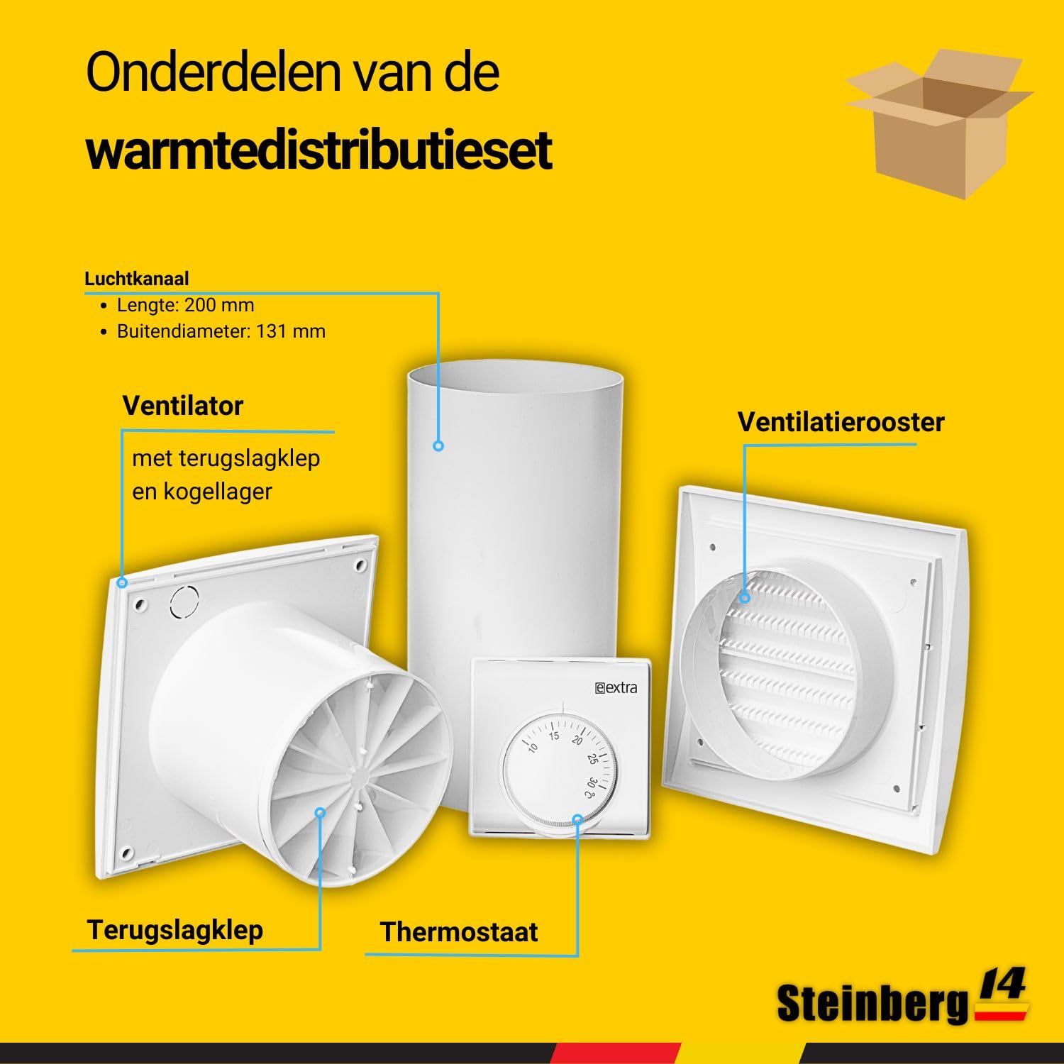 125mm Warmluft - Umlaufset Heiz-Spar-Set Lüfter Heizlüfter Wärmerüc, 52,90
