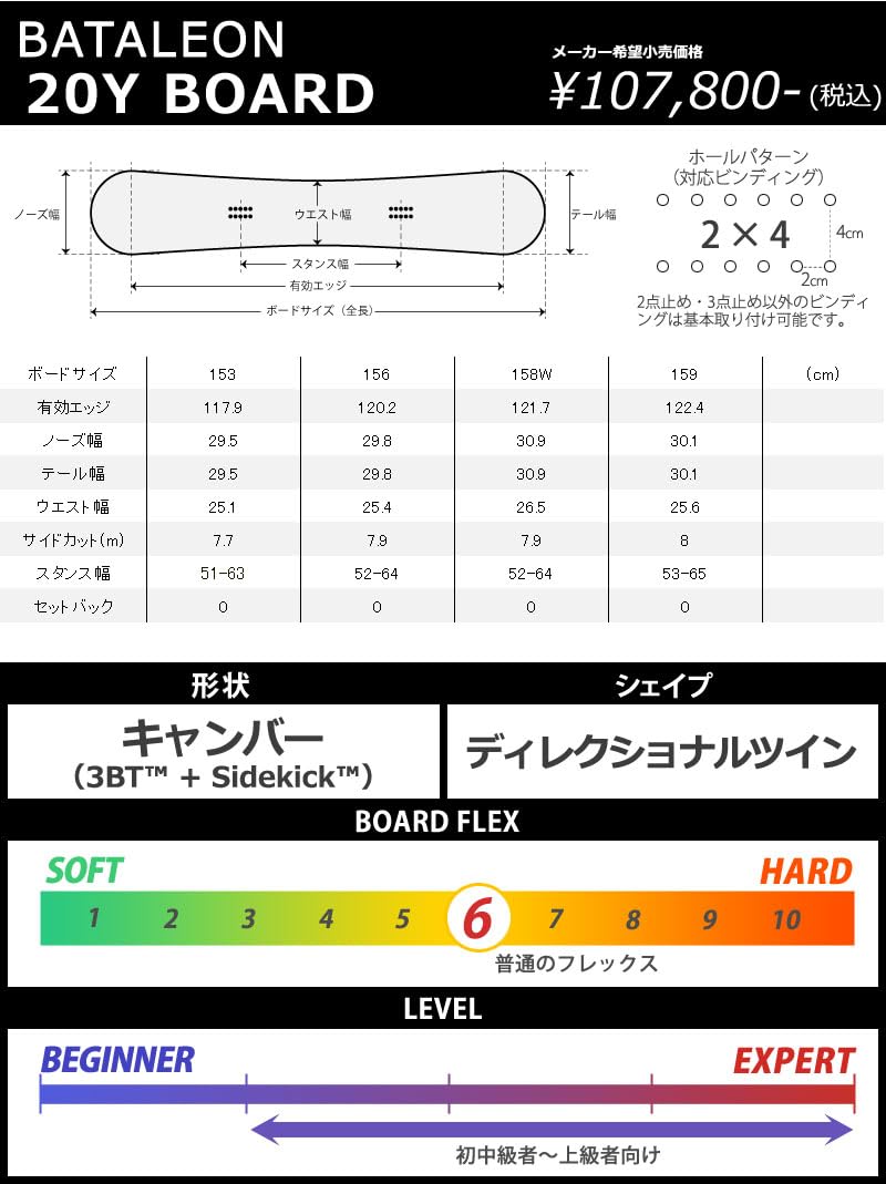 Amazon | 23-24 BATALEON/バタレオン 20Y BOARD GOLIATH メンズ