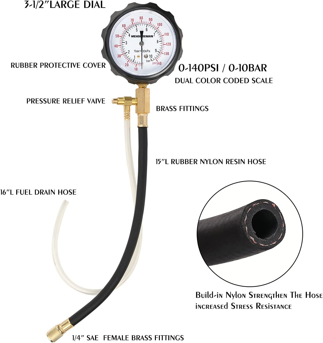 MEASUREMAN Fuel Injection Pump Pressure Gauge, Automotive Injector Gasoline Tester Tool Kit，0-140PSI/10 Bar : Automotive