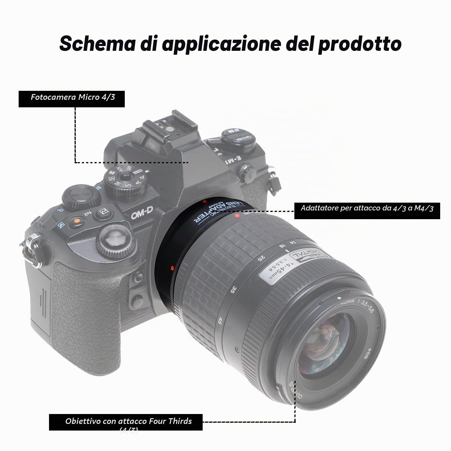FOTGA Aggiorna Anello adattatore elettronico AF autofocus per obiettivi 4/3 su Micro Quattro Terzi (MFT, M4/3) per Olympus Pen & per fotocamera Panasonic Lumix DMW-MA1 MMF-2 MMF-3