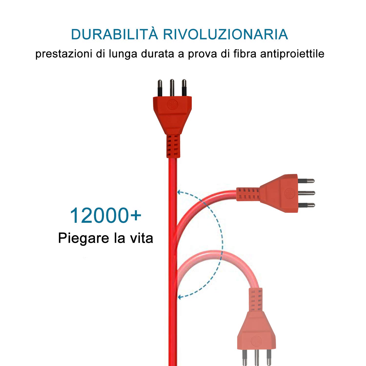 Prolunga Da Giardino 15 Metri - Cavo 3x1,5 Mm², Spina Pluristandard 16A, Colore Arancio - Foto 10