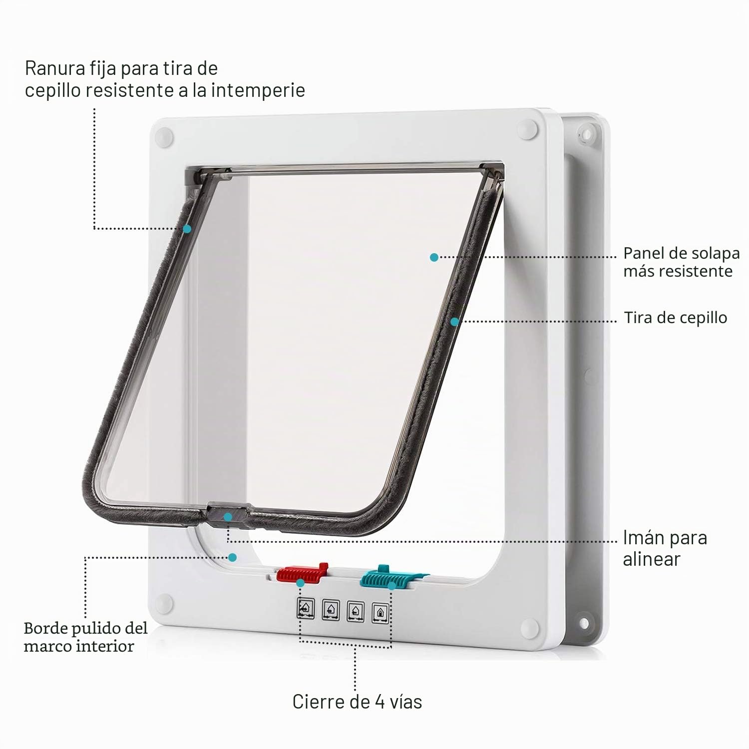 Puerta para Gatos Sailnovo 24,5 * 28,5 * 5,5 cm, Blanca, tamaño XL, Puerta para Gatos con Cerradura de 4 vías para Puertas Interiores y Exteriores, Puerta para Mascotas Resistente a la Intemperie