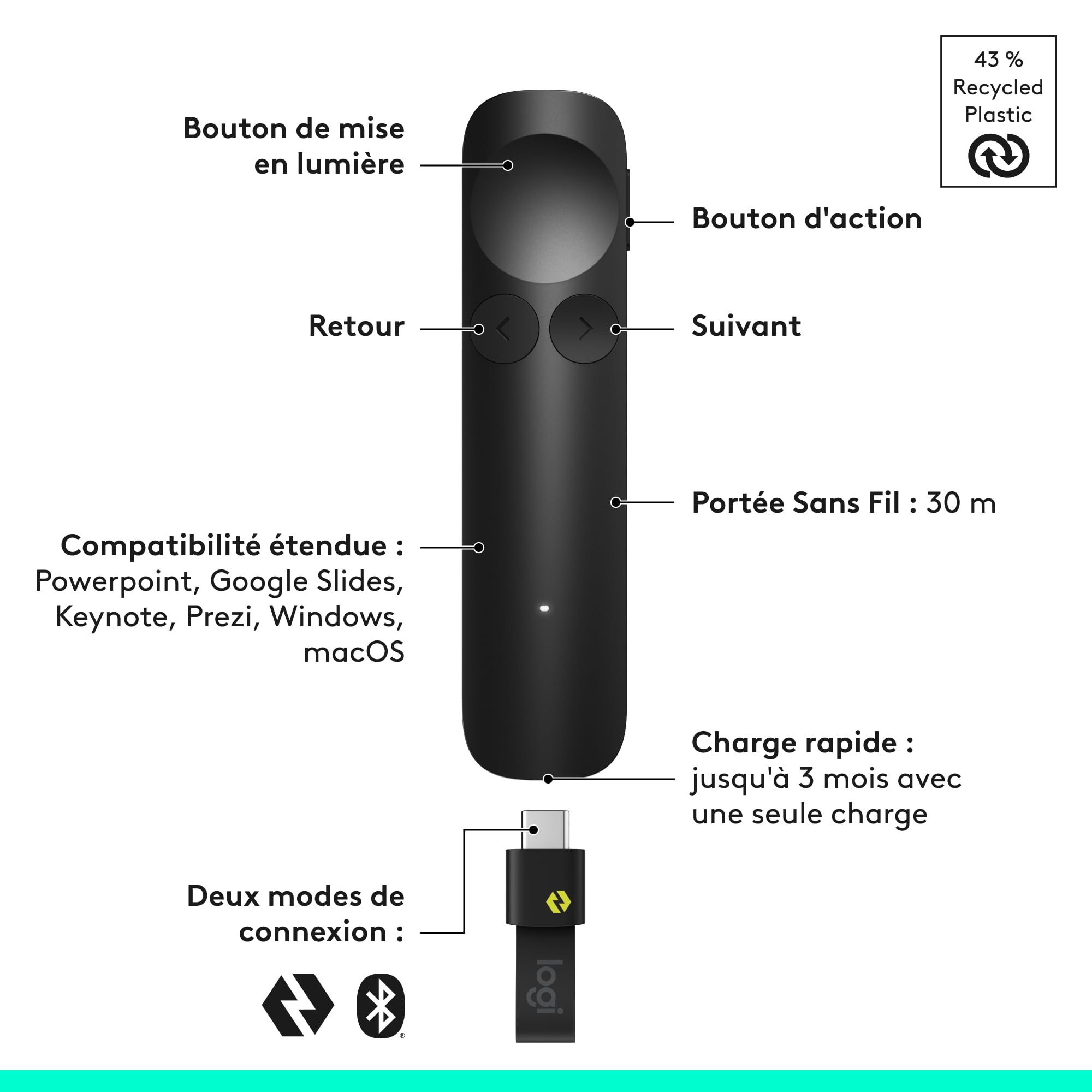 Logitech Spotlight 2 télécommande de présentation sans fil avec retour haptique, pointeur laser Bluetooth USB-C Noir