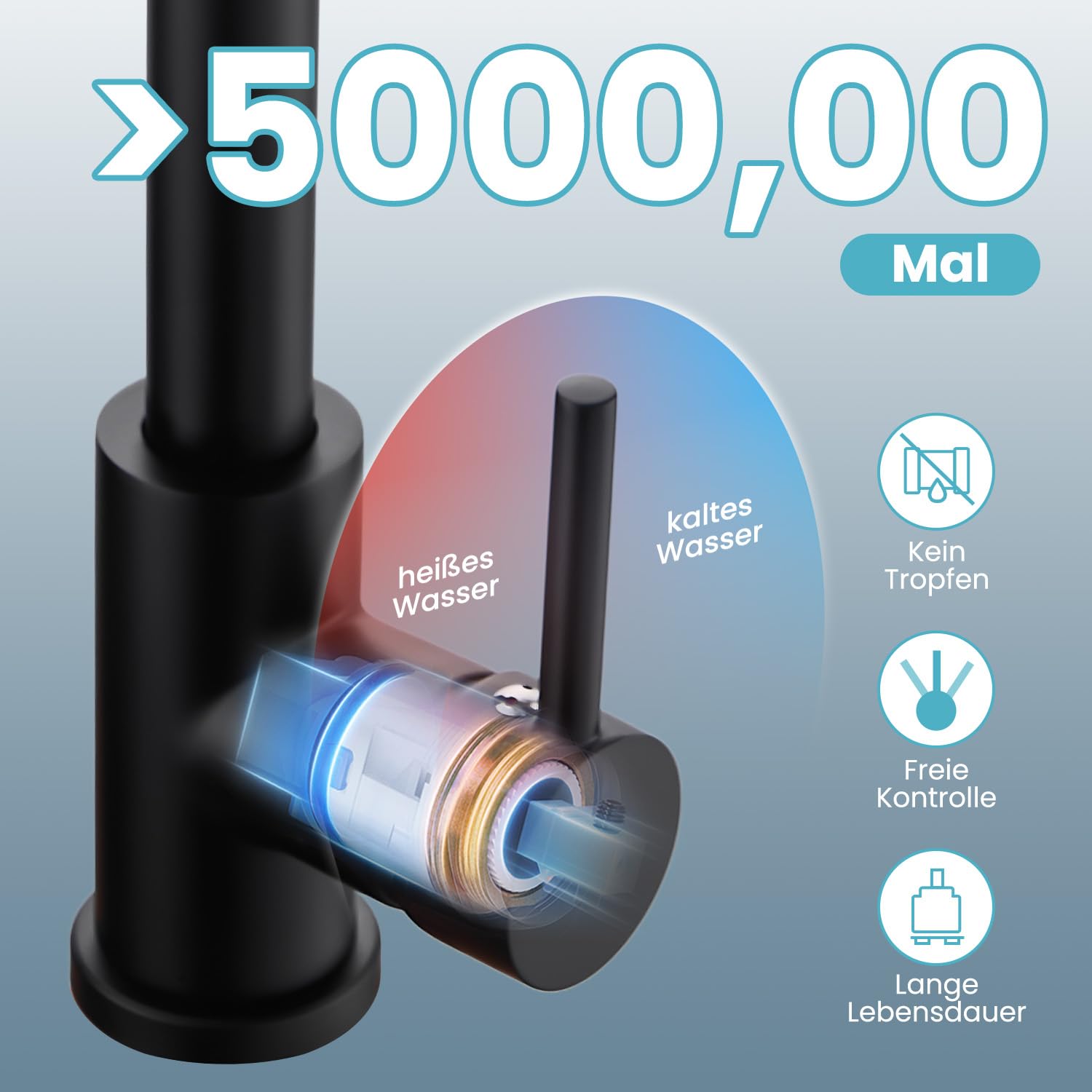Niederdruck Armatur Küche Ausziehbar,Schwarz Edelstahl | Wasserhahn Küchenarmatur mit 3 Anschluessen für Boiler/Untertischgeräte,360° Drehbare Armatur, 3 Modi Brause