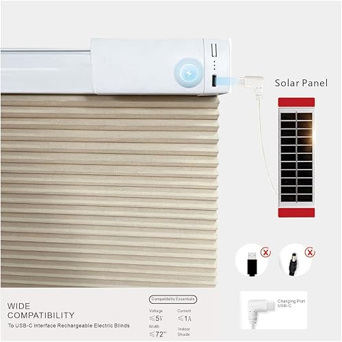 Miniatura 6 de 1 panel solar de 1.3 W5.5 V, adecuado para persianas eléctricas, persianas inteligentes, enchufe USB-C, generación de energía solar móvil, instalado