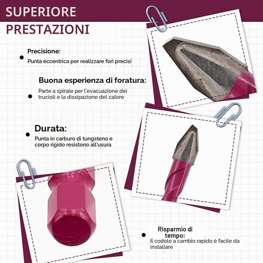 Punte Eccentriche 10 Pezzi - 6/6/6/6/8/8/10/10/12/12mm Punte Trapano Cemento per Legno Plastica Muratura, Foratura a Umido Piastrelle Ceramica Marmo Vetro, Gambo Esagonale a Cambio Rapido