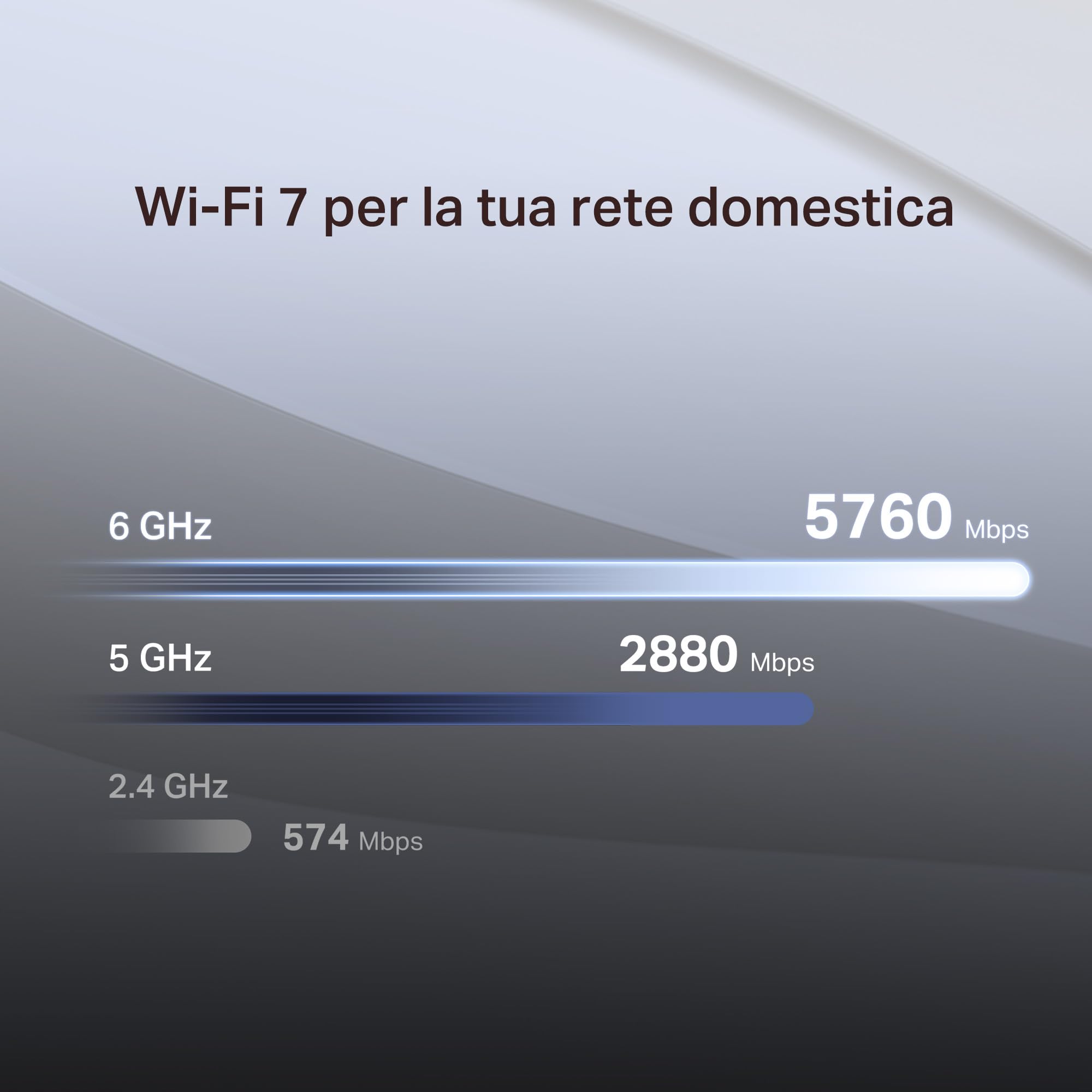 MERCUSYS TP-Link MR47BE Router WiFi 7 tri-band BE9300, 320 MHz, 4K-QAM, MLO, 4 Porte da 2,5 Gbps, Banda da 6 GHz, Beamforming, EasyMesh, 6 Antenne ad Alto Guadagno, Configurazione Semplice