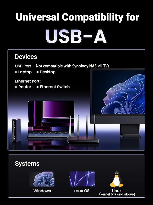 UGREEN USB 3.0 Ethernet Adapter 2.5G LAN Hálózati Adapter RJ45 2500Mbps Gigabit Alumínium Laptop PC Windows macOS Kompatibilis