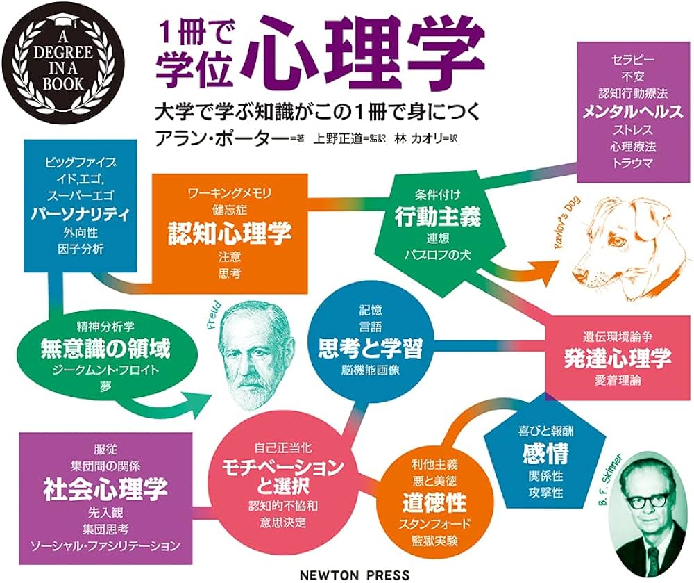 1冊で学位 心理学 | アラン ポーター, 上野 正道, 林 カオリ |本