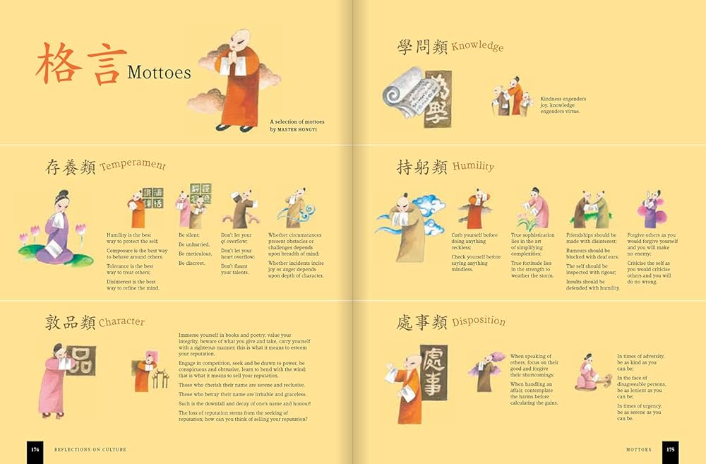 The Art of Chinese Living: An Inheritance of Tradition (in 4