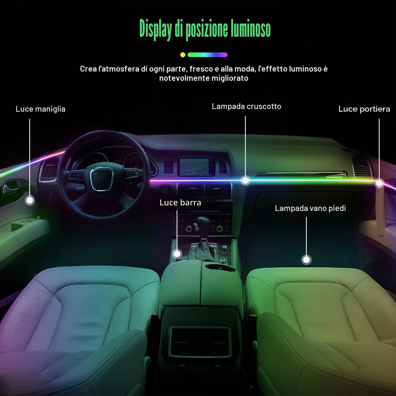 Luci ambiente per interni auto HMYC, striscia in fibra ottica acrilica con 128 LED colorati 18 in 1, decorazione universale con molteplici modalità e sincronizzazione musicale, controllo tramite APP