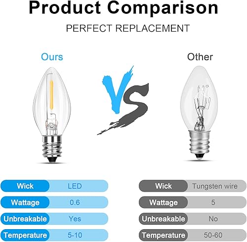 Miniatura 3 de Paquete de 25 bombillas LED C7 transparentes de repuesto, bombillas de Navidad transparentes de 0.6 W, regulables, bombillas LED E12 para luz
