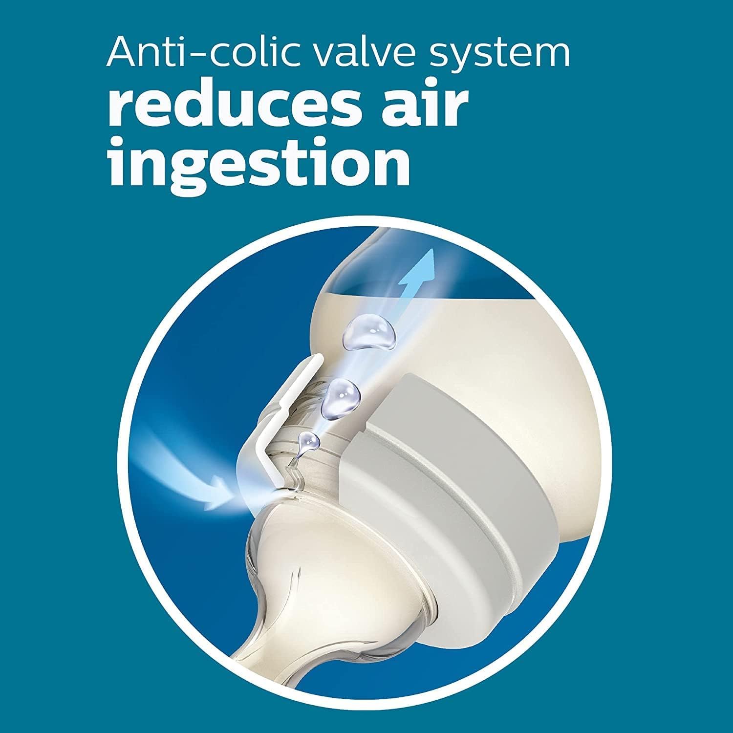 Philips Avent Anti Colic Baby Feeding Bottle 260ml (Single Pack)| Anti-Colic Value Help Reduce Air Ingesion | SCY103/10 - Image 4 thumbnail