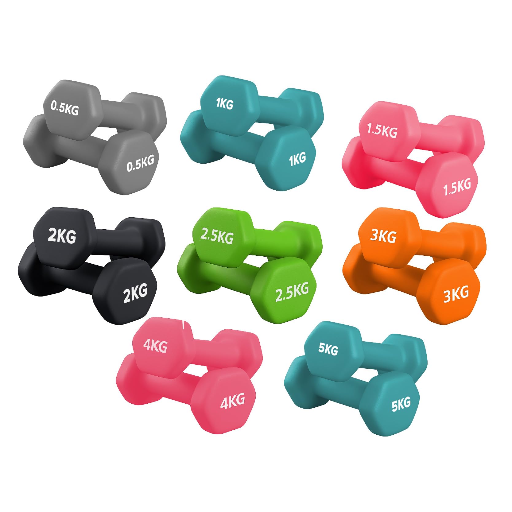 Neoprene Dumbbells Pair for Women Home Gym, Hex No-Roll Design, Non-Slip Grip, Colour Coded Weights Set, 0.5kg to 10kg (0.5 to 5KG-Set-Mix Coloures)