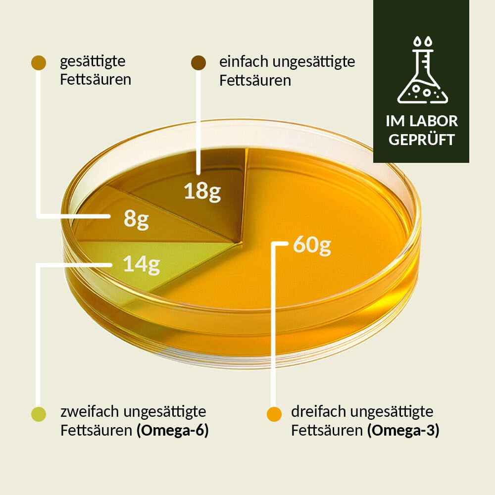 Leckeres Bio-Leinöl 500ml frisch gepresst 100% deutsche Leinsaat - Omega 3 reich mit Lignanen - direkt ungefiltert abgefüllt - Leinsamenöl in Bioland Rohkostqualität