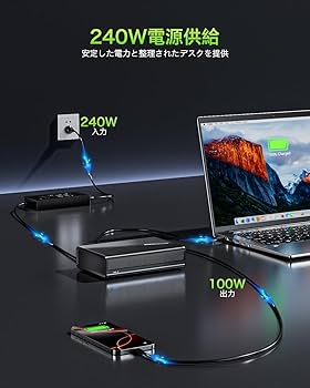 Amazon | GMKtecポータブルeGPU AMD Navi33 RX 7600M XT 8GB GDDR6