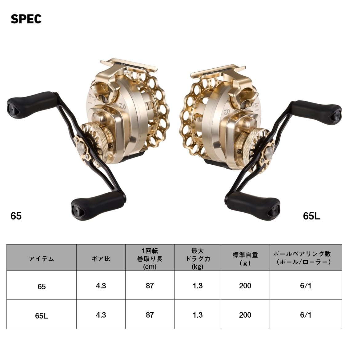 Amazon.co.jp: ダイワ(DAIWA) イカダリール 25BJイカダ65L