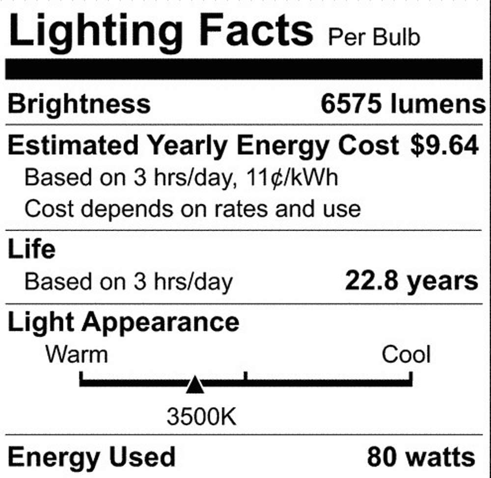 Sylvania High Output 80W T5 Linear Fluorescent Lamp, 3500K Bright White, 1 Pack
