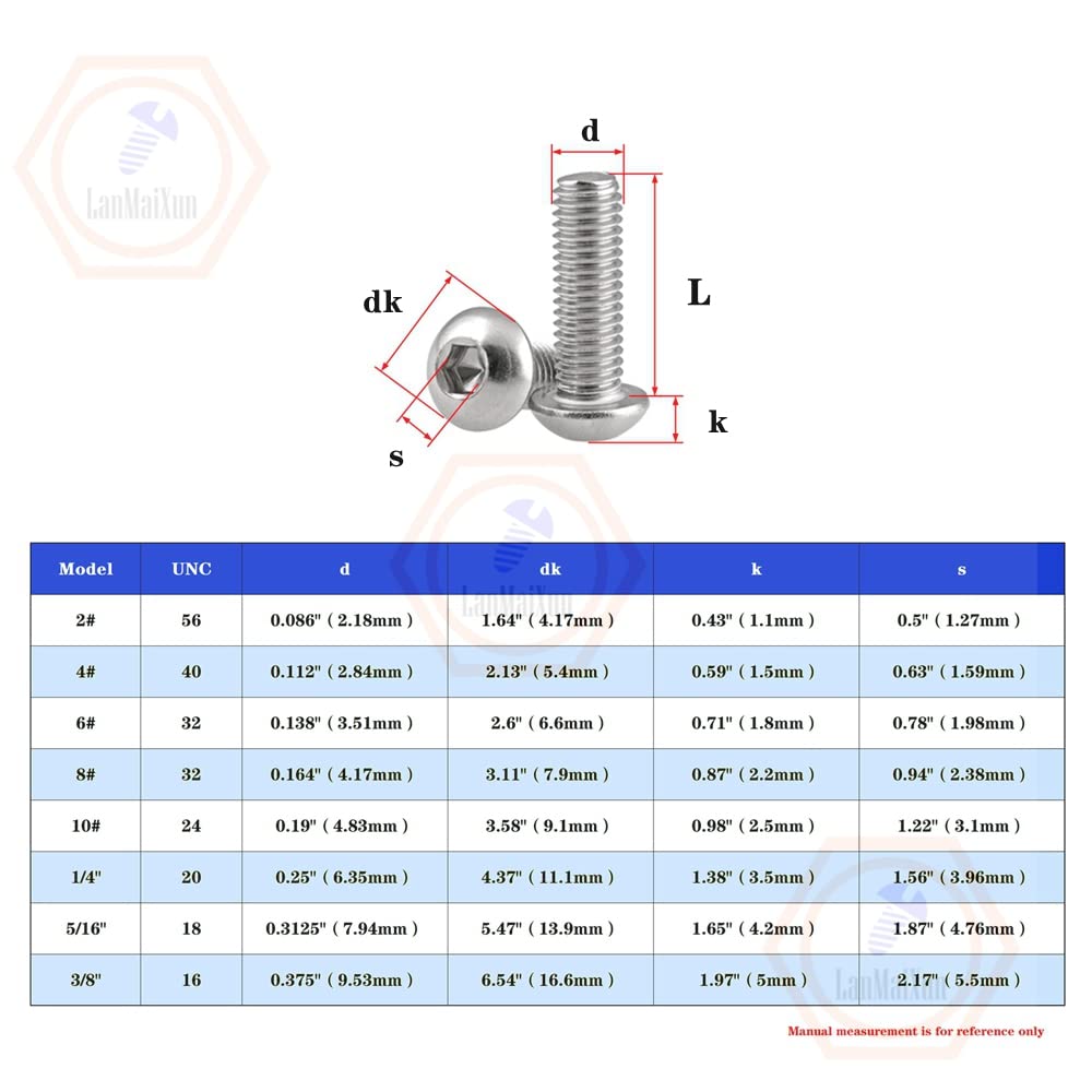 Tornillo De Seguridad Fijatec Torx Botón 1/4-20 X 1 1/2 Caja Con 66 Piezas Mkp 57171205 - Foto 3