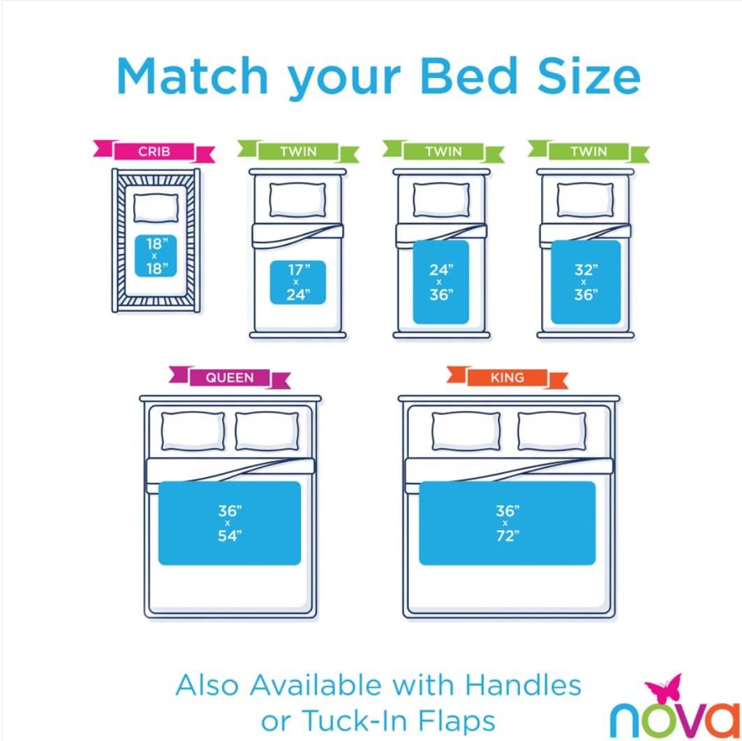NOVA Medical Products Waterproof Reusable Underpad with 100% Cotton Skin Soft Top Layer, Washable Incontinence Bed and Surface Overlay, Super Absorbent, 36” x 72”