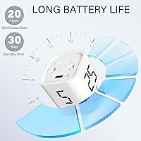 Vista 7 de Rotating Pomodoro Timer 5, 25, 10 50 Minutes Preset, Desk Productivity Flip Timer, ADHD Tool Cube Countdown Stopwatch, Vibration/High/Low