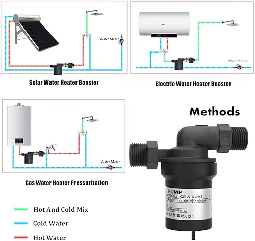Miniatura 4 de Bomba de agua solar, bomba de agua solar de alta temperatura sin escobillas de 24 V CC, bomba de agua eléctrica portátil para calentador de agua,