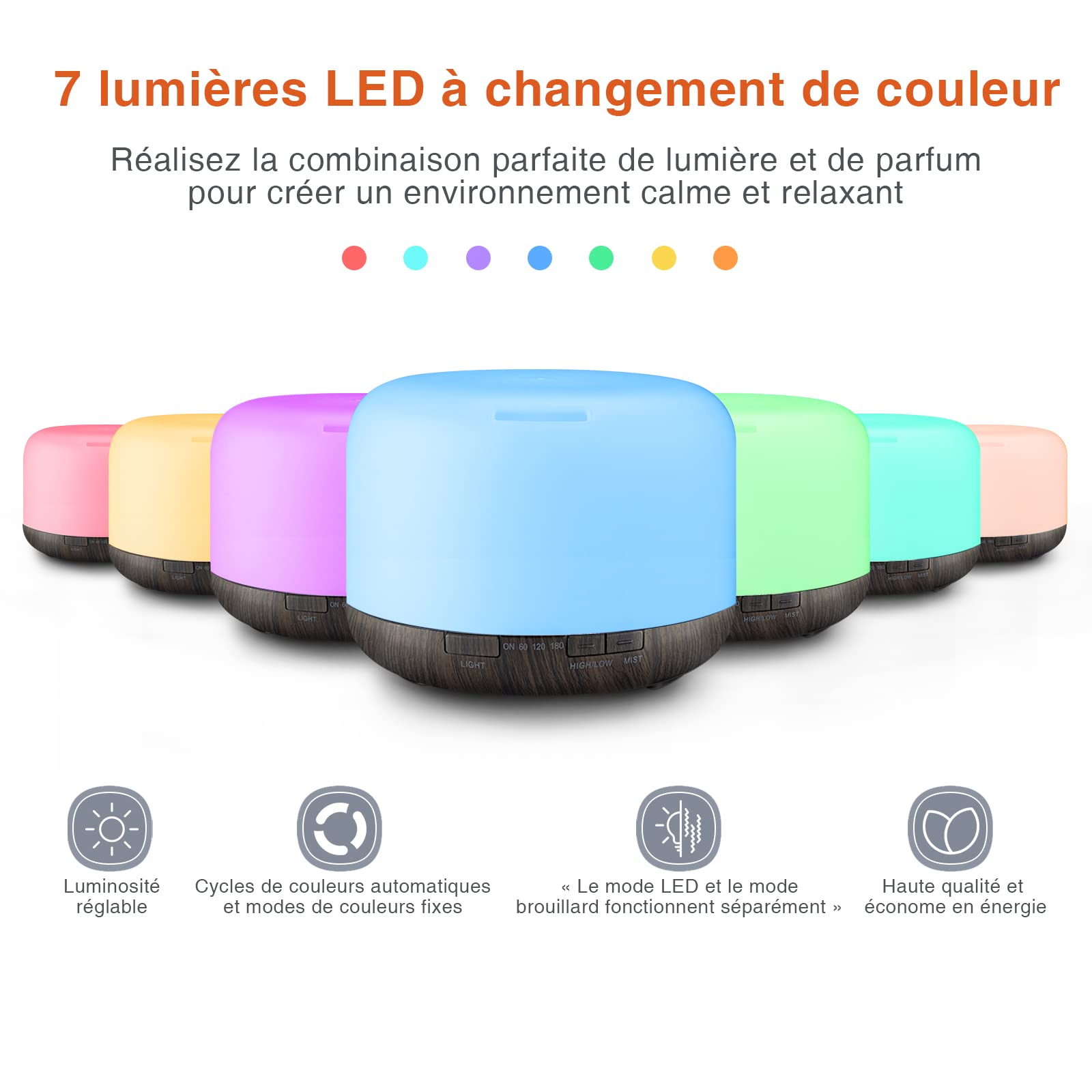 Difusor De Aroma, 500 ML, Ultrasónico, Difusor de Aromaterapia para Aceites Esenciales, Humidificador con Temporizador, Apagado Automático en Estado sin Agua, sin Bpa para Dormitorio, Oficina, SPA