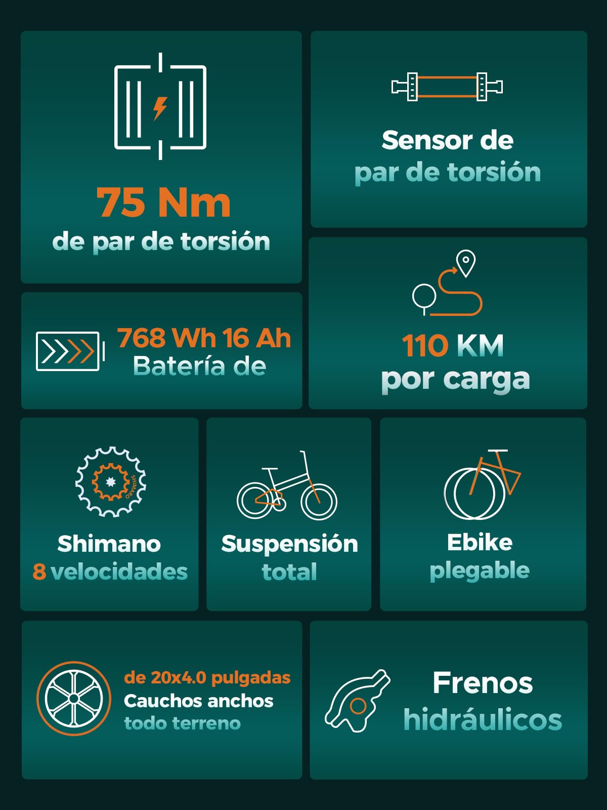 ENGWE Bicicleta eléctrica Plegable |768Wh 16AH Durabilidad 110KM | 20" × 4.0" Fat Tire Bicicleta Eléctrica | Sensor de Par | Suspensión Completa | 8-Velocidades | Engine Pro 2.0