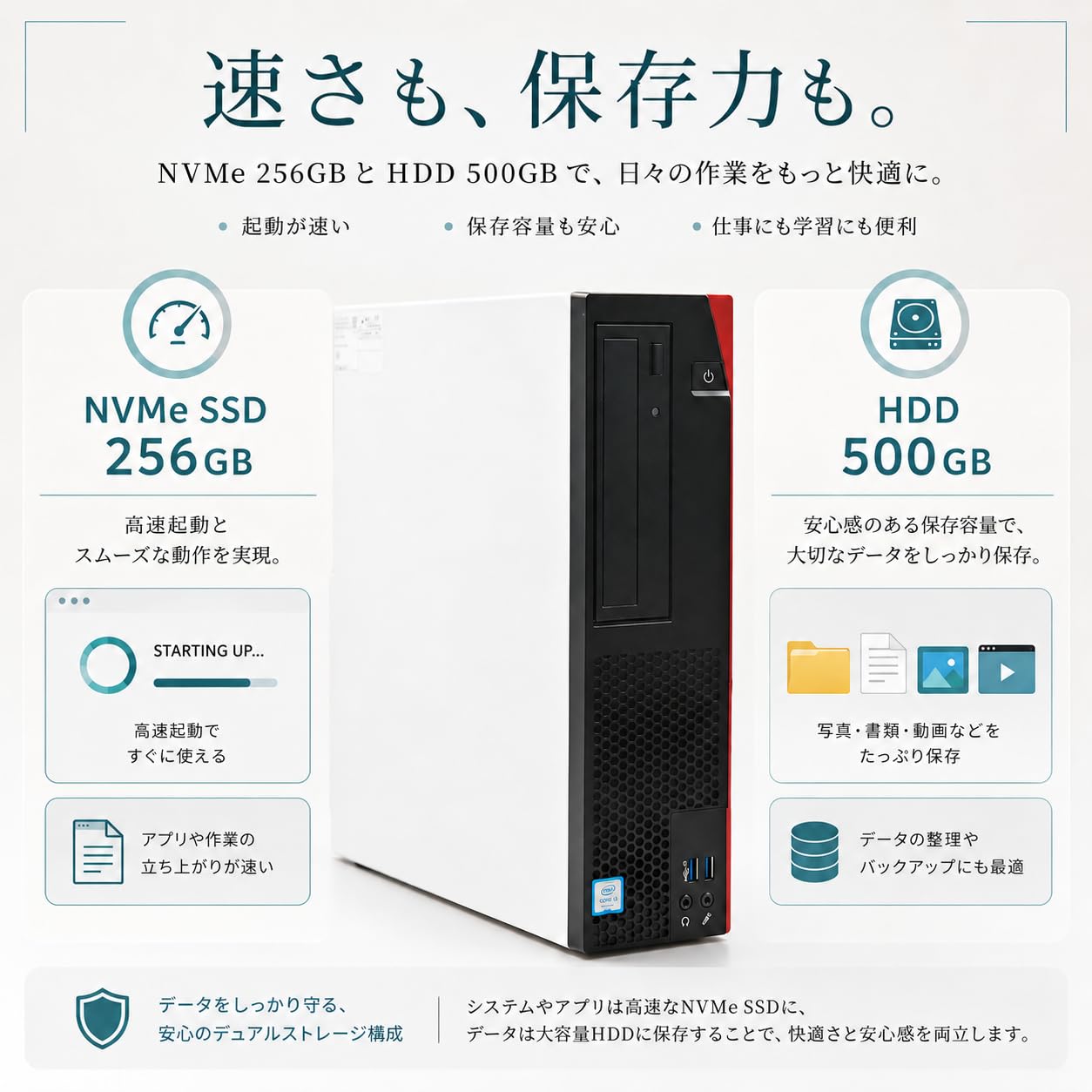 Amazon.co.jp: デスクトップパソコン ESPRIMO D588 整備済 i3-9100