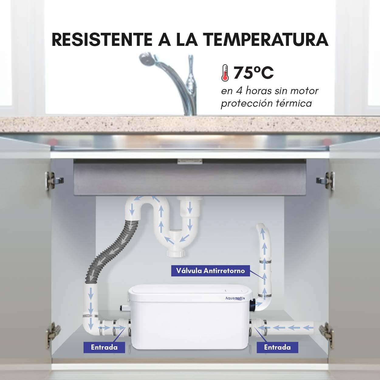 Aquamatix pequeña estación de elevación, 250 W con triturador compacto, bomba de aguas residuales hasta 8 m de altura de descarga, con 2 entradas, para ducha y lavabo