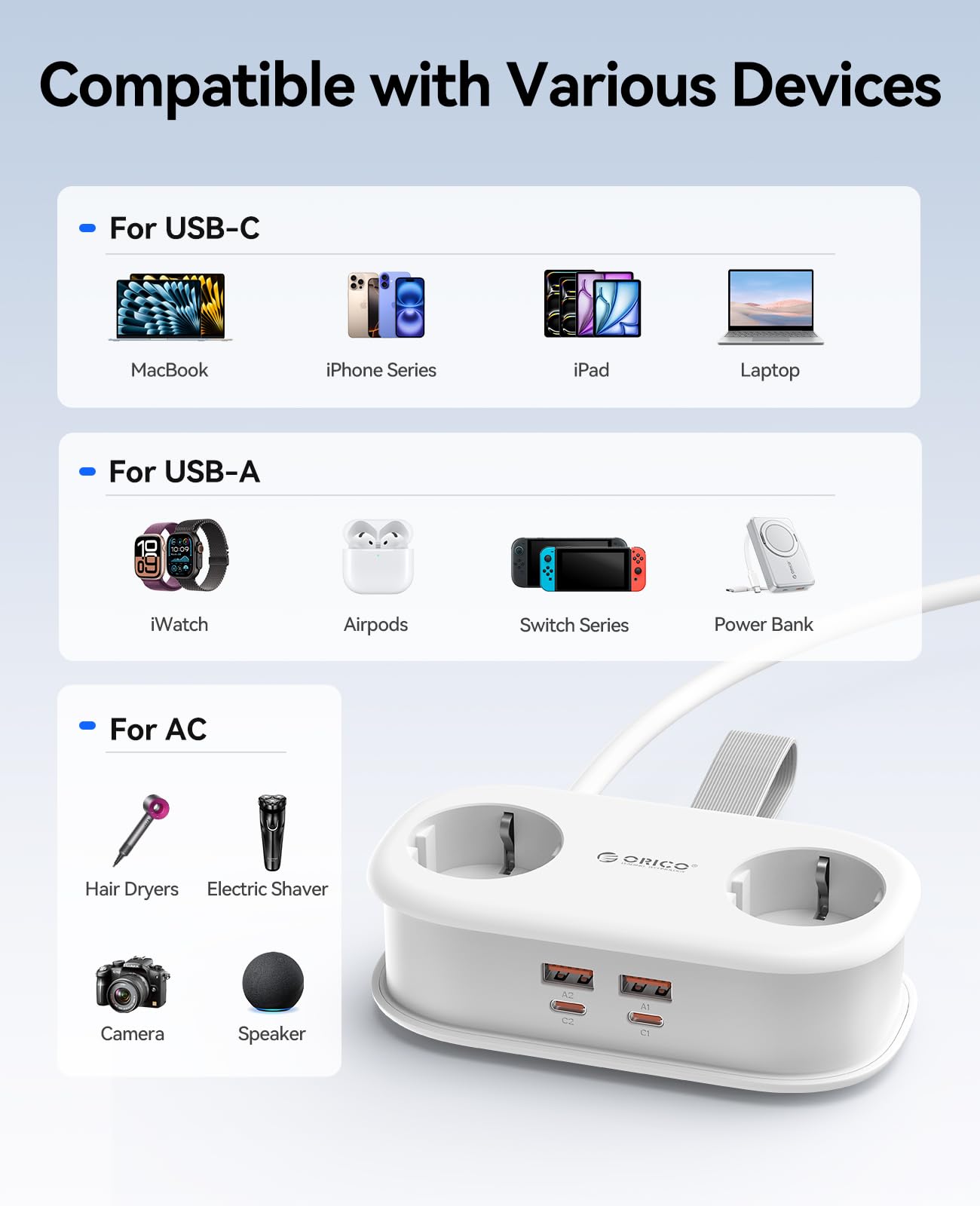 ORICO 65W GAN Enchufe Múltiple de Viaje con USB-C, 6-en-1 Regleta de Carga Rápida con 4 USB, Regleta con Cable de 1.6m Retráctil para MacBook, iPad, Móvil, Viajes - AP3 Blanco
