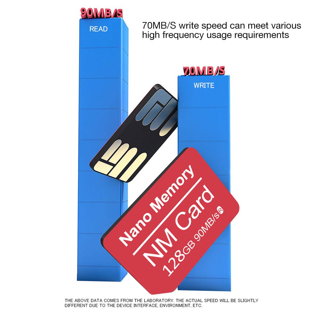 Buy Nano 128GB Memory Card 90MB/S Nano Memory Card Nano SD Card Compact ...