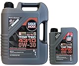 Liqui Moly