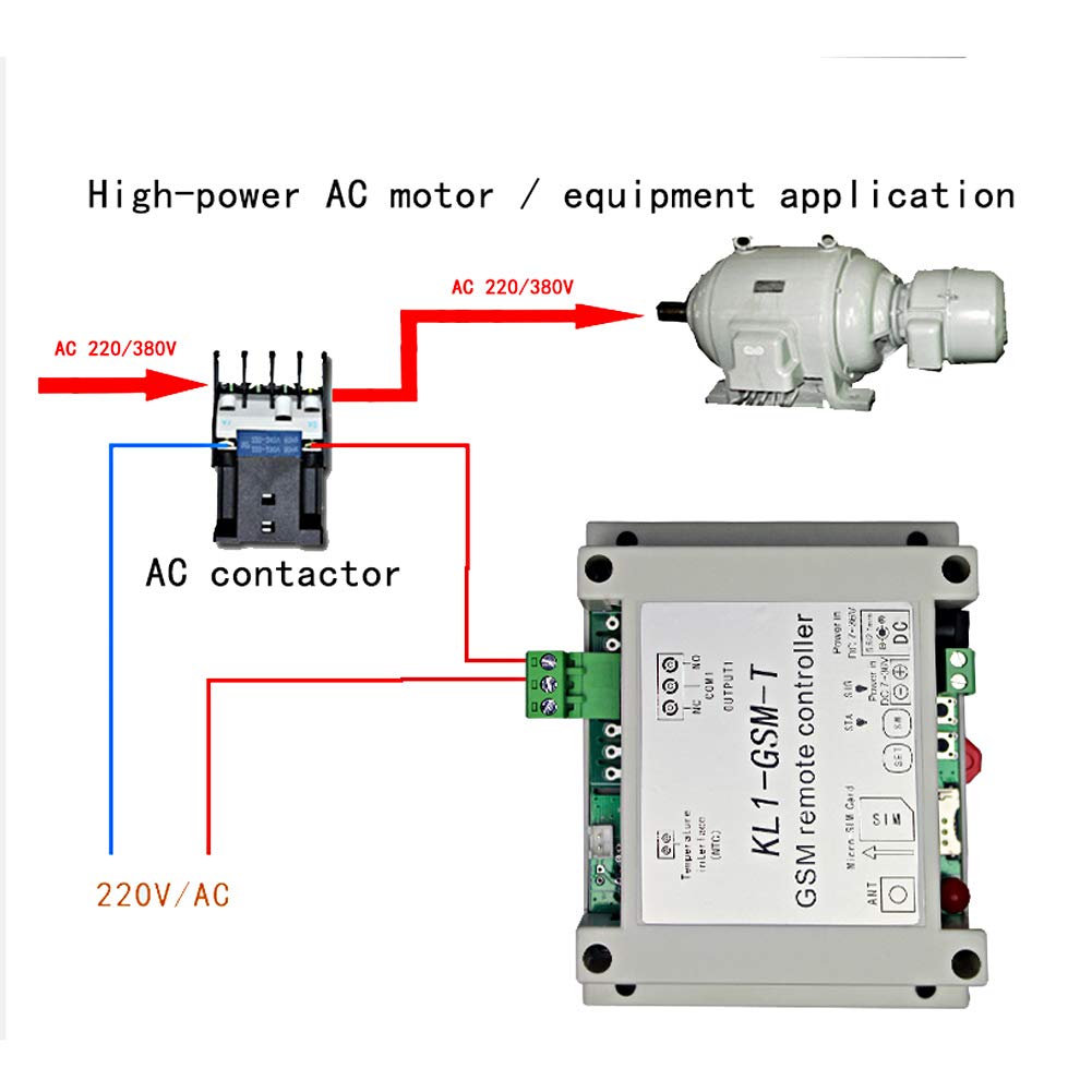 KL1-GSM-T Remote Controller GSM Temperatura TAT con Sensore e Modulo Quad Band per Sistemi 7-36VDC