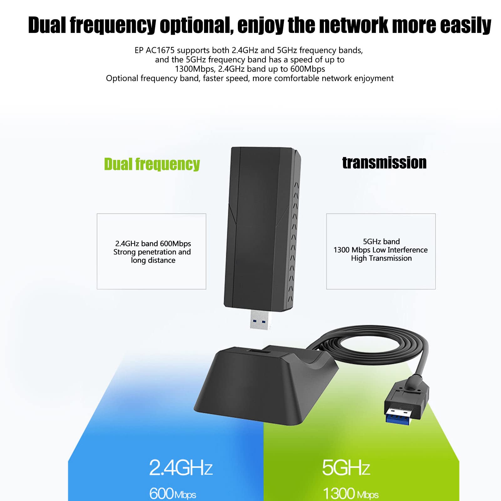 Adaptateur Sans Fil USB3.0, WIFI Partagé, Deux Bandes de Fréquence 2,4 GHz 600 MBps 5,8 GHz 1300 MBps, Antenne à Gain Élevé Intégrée, Technologie 11AC de Bande de Fréquence 5,8 GHz pour Win pour Linux