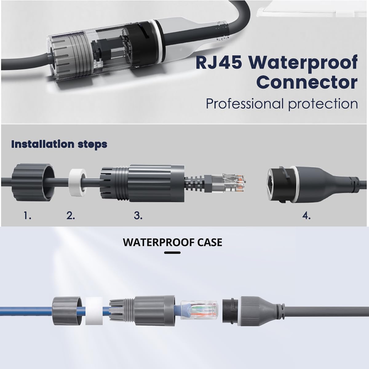Przedłużacz CAT6 z wodoodpornym łącznikiem RJ45, kompatybilny z interfejsem Starlink Gen 3 i Mini, interfejs 8P8C, długość 0,3 m, wodoodporność IP68, pyłoszczelny rdzeń z czystej miedzi, trwały 5000+