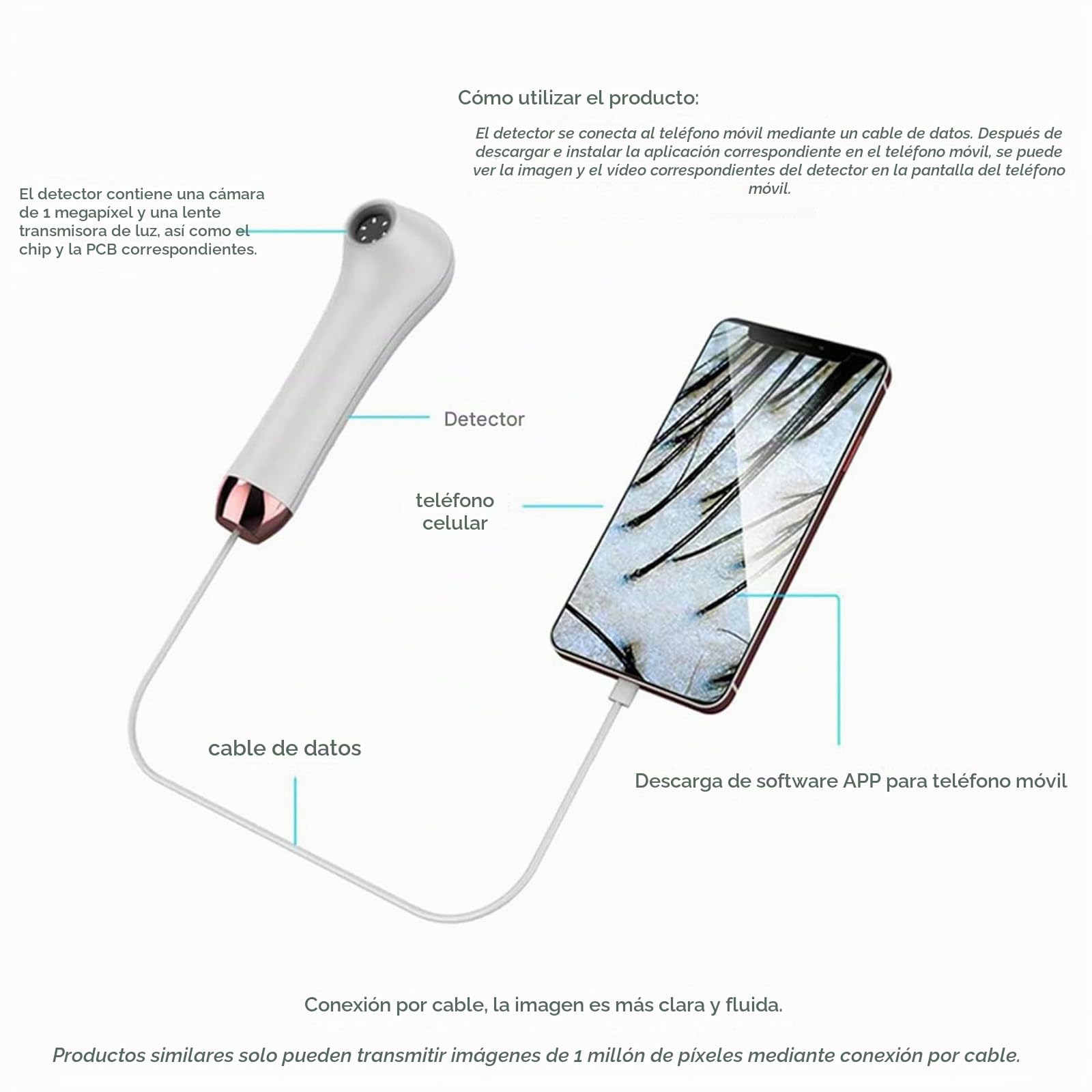 Máquina de análisis de cuero cabelludo inalámbrico, probador de analizador de piel, analizador de cabello de piel, detector de folículos pilosos de la piel multifunción, 3 engranajes, 1 megapíxeles, p