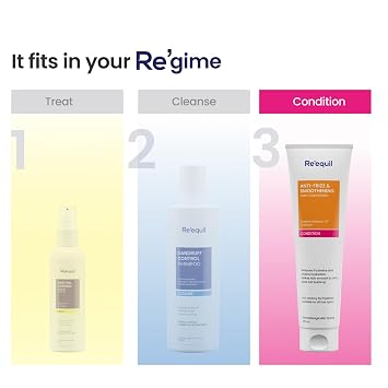 RE' EQUIL Anti Frizz & Smoothening With Babassu Oil | Tames Frizz & Hydrates Dry Hair | Protein & Silicone Free | All Hair Types | 150 Ml,1 Count
