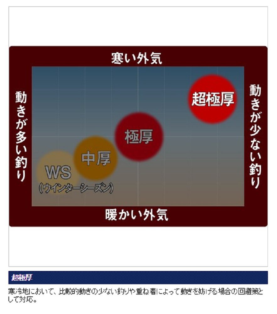 Amazon.co.jp: シマノ（SIMANO） ブレスハイパー＋℃ ストレッチ