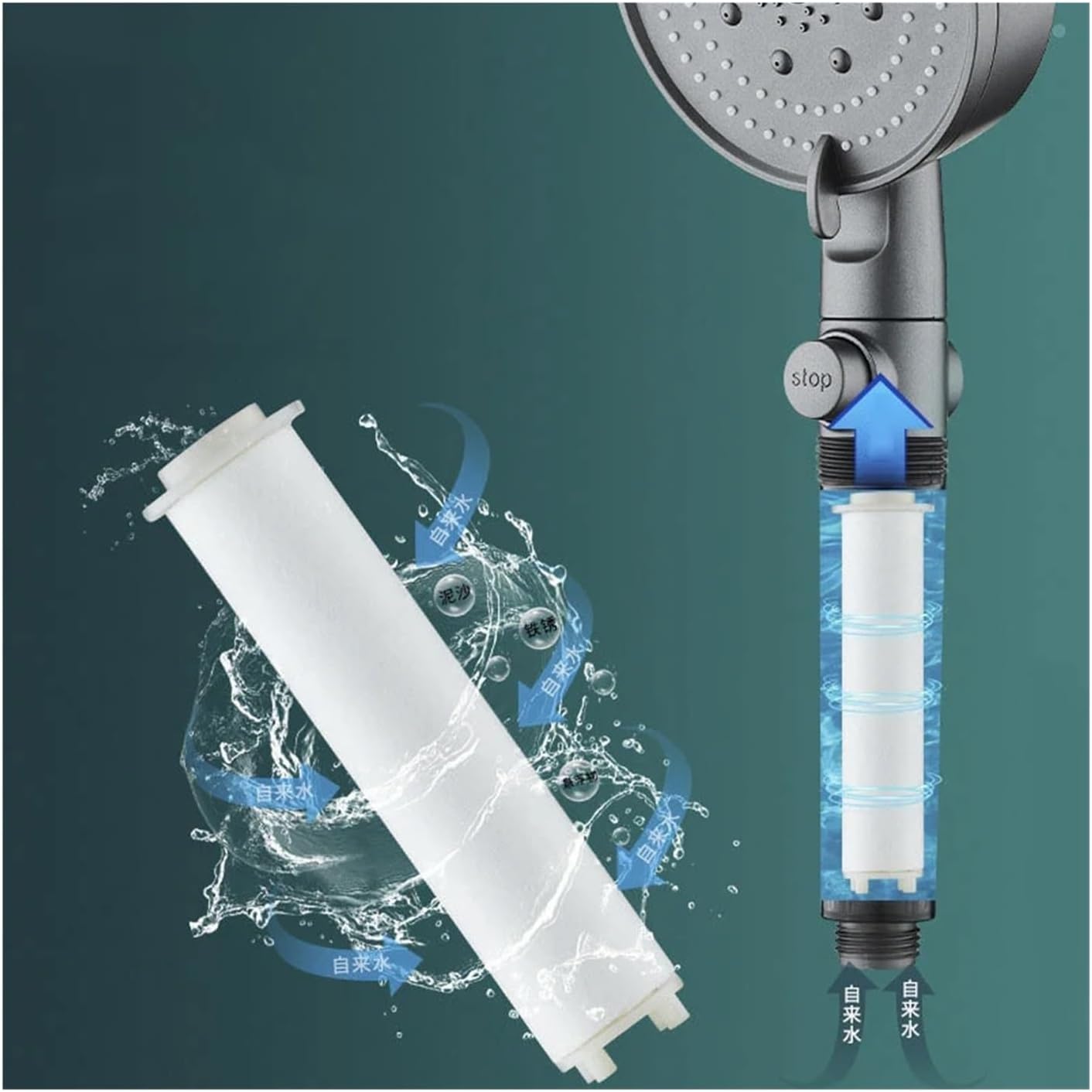 5-speed Pressurized Filter Shower Nozzle Handheld Bath Set Home Bathroom Large Water Outlet Universal Interface(Grey set)