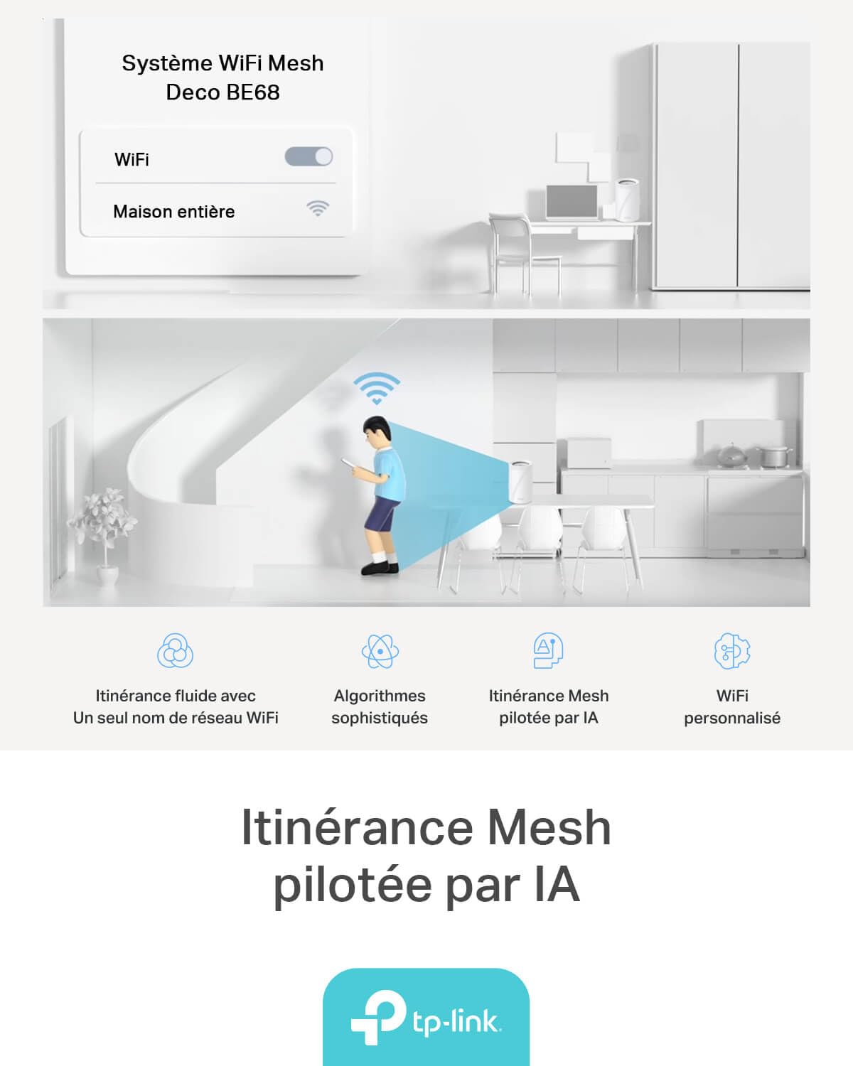 TP-Link Deco BE68 (3-Pack), WiFi 7 Mesh BE14000 tri-Bande, 14 Gbit/s, Port Ethernet jusqu'à 10 Gbit/s, Bande 6 GHz, Couverture jusqu'à 700 m², Compatible avec Toutes Les Box Internet Fibre