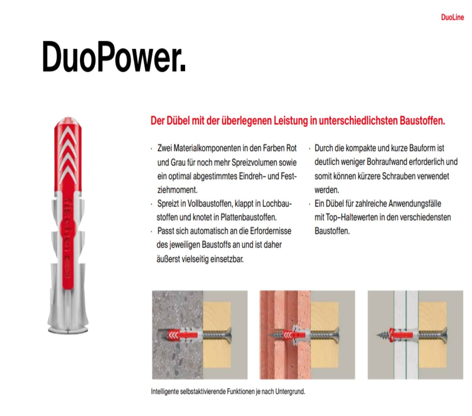 Fischer Duopower Sortiment !!!500 TEILIG!!! 5x25 6x30 8x40 10x50 mm DÜBEL + SCHRAUBEN + BITS